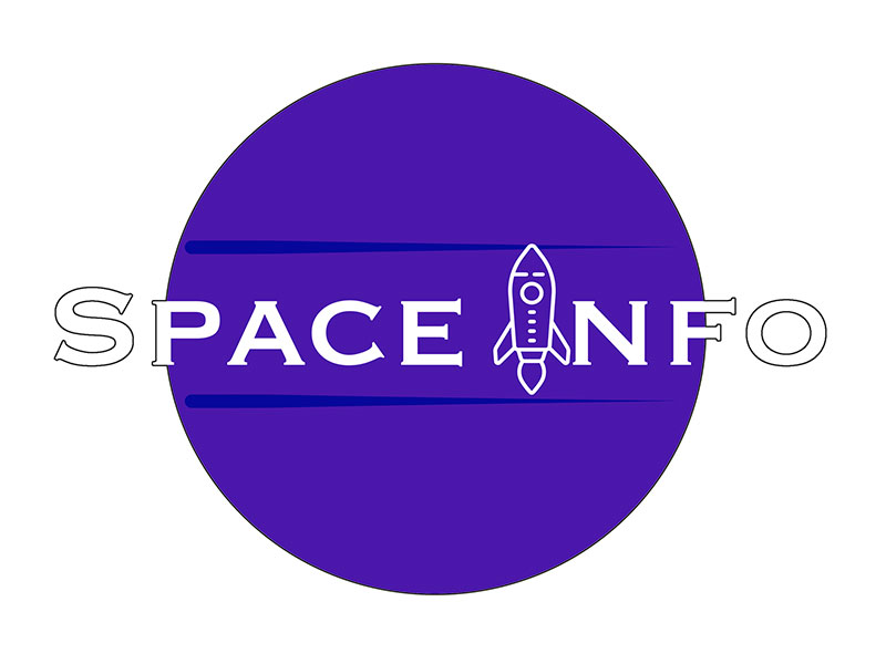 3 April 2025